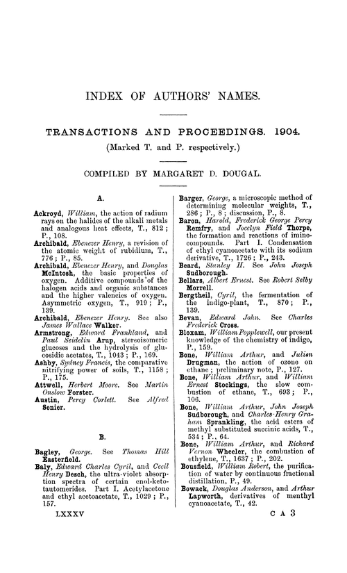 Index of authors' names, 1904