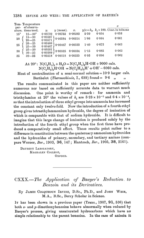 CXXX.—The application of Baeyer's reduction to benzoin and its derivatives