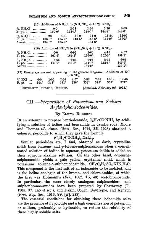 CII.—Preparation of potassium and sodium arylsulphoniodoamides