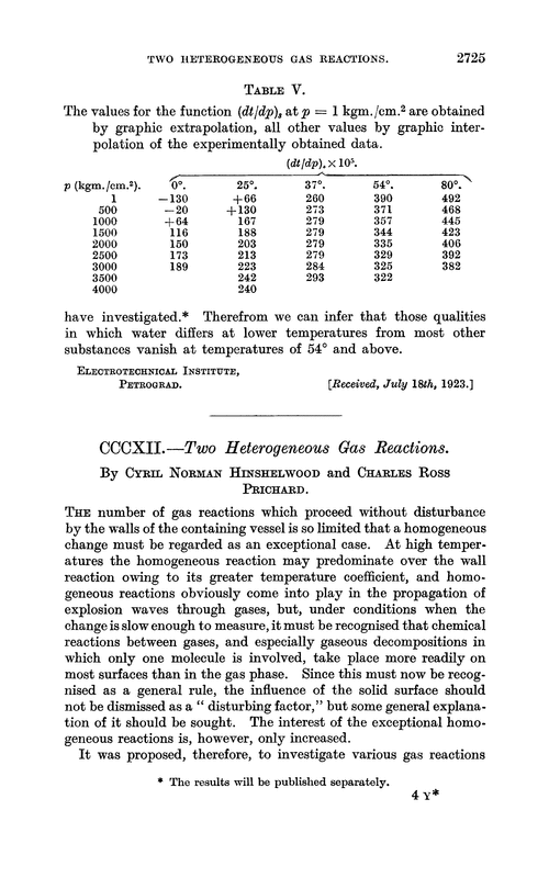 CCCXII.—Two heterogeneous gas reactions