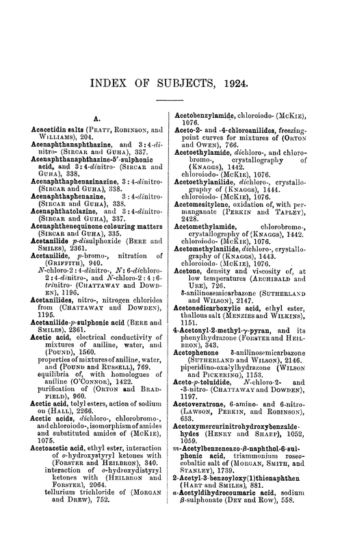 Index of subjects, 1924