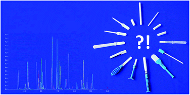 Graphical abstract: Evaluation of swabs from 15 commercially available oral fluid sample collection devices for the analysis of commonly abused substances: doping agents and drugs of abuse