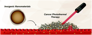 Graphical abstract: Overview of the application of inorganic nanomaterials in cancer photothermal therapy