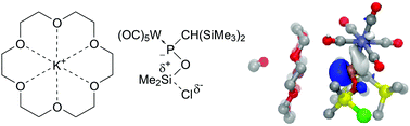 Graphical abstract: A synthetic equivalent for unknown 1,3-zwitterions? – A K/OR phosphinidenoid complex with an additional Si–Cl function
