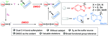 Graphical abstract: Catalyst and additive-free oxidative dual C–H sulfenylation of imidazoheterocycles with elemental sulfur using DMSO as a solvent and an oxidant
