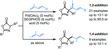Graphical abstract: Palladium-catalyzed diastereo- and enantioselective allylic alkylation of oxazolones with 1,3-dienes under base-free conditions