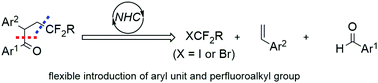 Graphical abstract: Modular synthesis of α-aryl β-perfluoroalkyl ketones via N-heterocyclic carbene catalysis