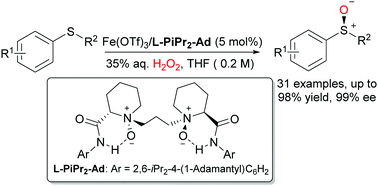 Graphical abstract: Chiral N,N′-dioxide–iron(iii)-catalyzed asymmetric sulfoxidation with hydrogen peroxide