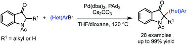 Graphical abstract: Palladium-catalyzed α-arylation of indolin-3-ones