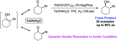 Graphical abstract: Palladium-catalyzed asymmetric hydrogenation of 2-aryl cyclic ketones for the synthesis of trans cycloalkanols through dynamic kinetic resolution under acidic conditions