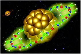 Graphical abstract: Coordination disk-type nano-Saturn complexes