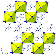 Graphical abstract: Unprecedented tin iodide perovskite-like structures featuring ordering of organic moieties
