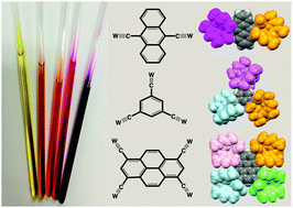 Graphical abstract: Bi- and poly(carbyne) functionalised polycyclic aromatics