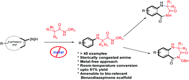 Graphical abstract: Metal free amination of congested and functionalized alkyl bromides at room temperature