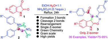 Graphical abstract: Cascade reaction of isatins with nitro-substituted enamines: highly selective synthesis of functionalized (Z)-3-(1-(arylamino)-2-oxoarylidene)indolin-2-ones