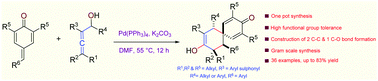 Graphical abstract: 1,6-Conjugate addition initiated formal [4+2] annulation of p-quinone methides with sulfonyl allenols: a unique access to spiro[5.5]undeca-1,4-dien-3-one scaffolds