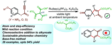 Graphical abstract: Visible light-mediated ipso-annulation of activated alkynes: access to 3-alkylated spiro[4,5]-trienones, thiaspiro[4,5]-trienones and azaspiro[4,5]-trienones