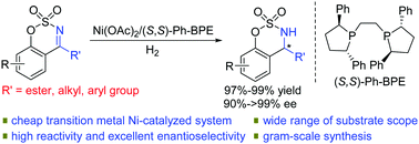 Graphical abstract: Synthesis of chiral α-substituted α-amino acid and amine derivatives through Ni-catalyzed asymmetric hydrogenation