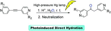 Graphical abstract: Photoinduced direct hydration of dipyridylacetylenes in acidic aqueous solution