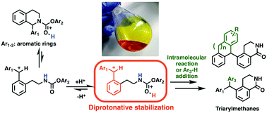 Graphical abstract: Diprotonative stabilization of ring-opened carbocationic intermediates: conversion of tetrahydroisoquinoline to triarylmethanes