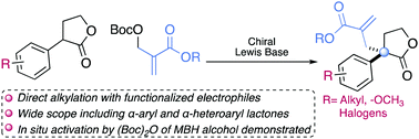 Graphical abstract: Organocatalytic enantioselective allylic alkylation of α-aryl γ-lactones: an approach to densely functionalized quaternary stereocentres