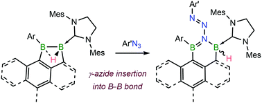 Graphical abstract: Synthesis of polyheterocyclic 1,1-diboryltriazenes by γ-nitrogen insertion of azides into activated B–B single bonds