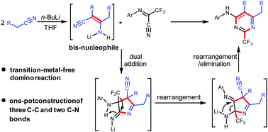 Graphical abstract: Construction of multiple bonds via a domino reaction of trifluoroacetimidoyl nitriles with in situ generated bis-nucleophiles