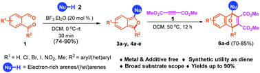 Graphical abstract: BF3-Etherate-catalyzed tandem reaction of 2-formylarylketones with electron-rich arenes/heteroarenes: an assembly of isobenzofurans