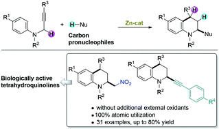 Graphical abstract: Zinc(ii)-catalyzed intramolecular hydroarylation-redox cross-dehydrogenative coupling of N-propargylanilines with diverse carbon pronucleophiles: facile access to functionalized tetrahydroquinolines