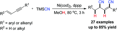 Graphical abstract: Direct access to pentenedinitriles via Ni-catalyzed dihydrocyanation of 1,3-enynes