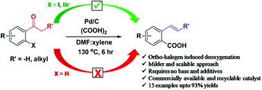 Graphical abstract: Palladium-catalyzed ortho-halogen-induced deoxygenative approach of alkyl aryl ketones to 2-vinylbenzoic acids