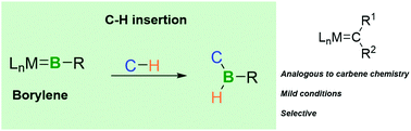 Graphical abstract: Transition-metal-carbene-like intermolecular insertion of a borylene into C–H bonds