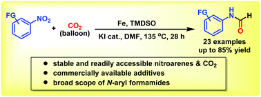 Graphical abstract: Direct N-formylation of nitroarenes with CO2