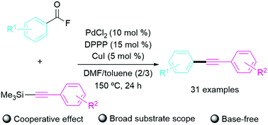 Graphical abstract: Palladium/copper-cocatalyzed decarbonylative alkynylation of acyl fluorides with alkynylsilanes: synthesis of unsymmetrical diarylethynes