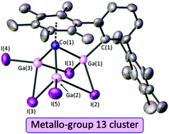 Graphical abstract: A transition metal–gallium cluster formed via insertion of “GaI”