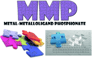 Graphical abstract: Metal phosphonates incorporating metalloligands: assembly, structures and properties