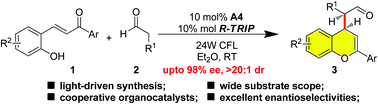 Graphical abstract: Highly enantioselective addition of aliphatic aldehydes to 2-hydroxychalcone enabled by cooperative organocatalysts