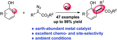 Graphical abstract: Copper-catalysed ortho-selective C–H bond functionalization of phenols and naphthols with α-aryl-α-diazoesters