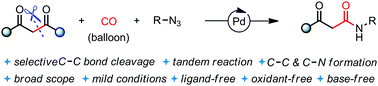 Graphical abstract: Pd-catalyzed amidation of 1,3-diketones with CO and azides via a nitrene intermediate