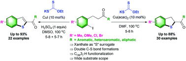 Graphical abstract: Copper-catalyzed double C–S bond formation for the synthesis of 2-acyldihydrobenzo[b]thiophenes and 2-acylbenzo[b]thiophenes