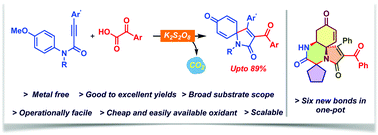 Graphical abstract: Metal-free spirocyclization of N-arylpropiolamides with glyoxylic acids: access to complex azaspiro-fused tricycles