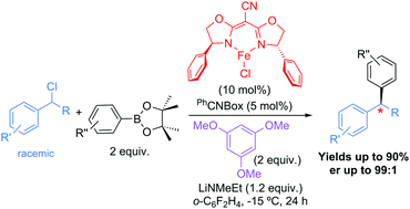 Graphical abstract: Iron-catalysed enantioconvergent Suzuki–Miyaura cross-coupling to afford enantioenriched 1,1-diarylalkanes