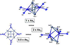 Graphical abstract: Iron β-diiminate complexes with As2-, As4- and As8-ligands