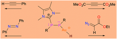 Graphical abstract: Reactivity of NHC/diphosphene-coordinated Au(i)-hydride