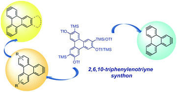 Graphical abstract: 2,6,10-Triphenylenotriyne: a star-shaped trisaryne