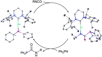 Graphical abstract: The first ring-expanded NHC–copper(i) phosphides as catalysts in the highly selective hydrophosphination of isocyanates