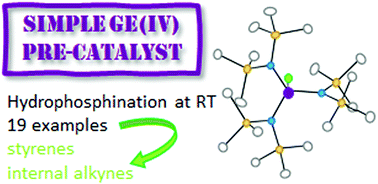 Graphical abstract: Hydrophosphination using [GeCl{N(SiMe3)2}3] as a pre-catalyst