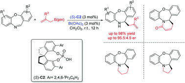 Graphical abstract: Bi(OAc)3/chiral phosphoric acid catalyzed enantioselective allylation of seven-membered cyclic imines, dibenzo[b,f][1,4]oxazepines