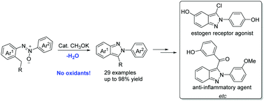 Graphical abstract: Efficient synthesis of 2-aryl-2H-indazoles by base-catalyzed benzyl C–H deprotonation and cyclization