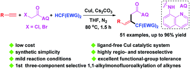 Graphical abstract: Ligand-free copper-catalyzed regio- and stereoselective 1,1-alkylmonofluoroalkylation of terminal alkynes